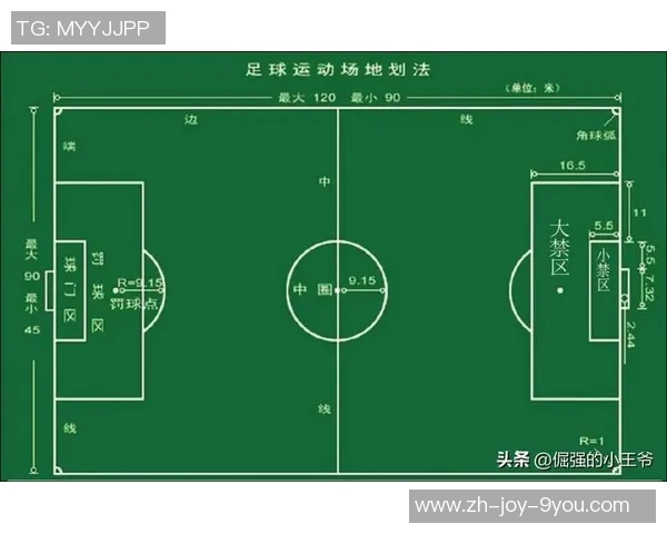 足球规则新变革解析如何影响比赛公平性与观赏性 足球规则新变革解析如何影响比赛公平性与观赏性